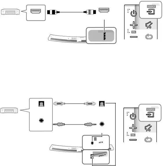 CONNECTIONS