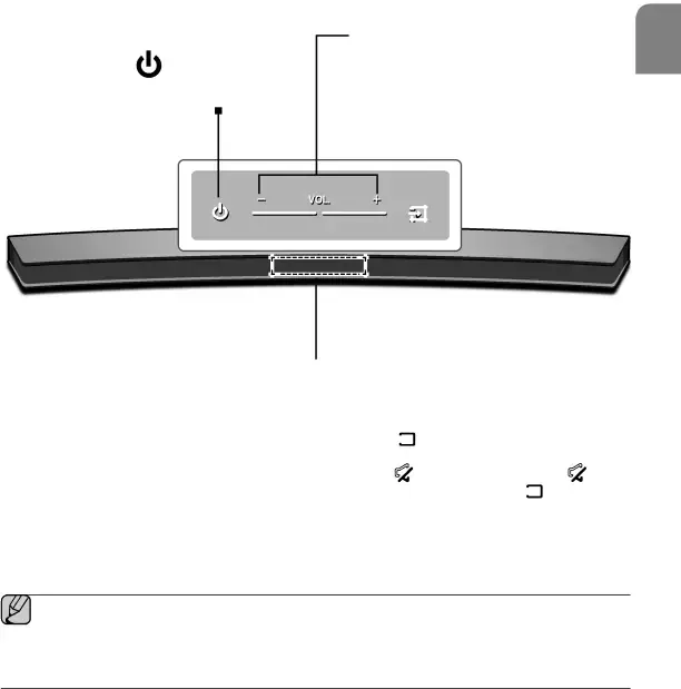 TOP / FRONT PANEL