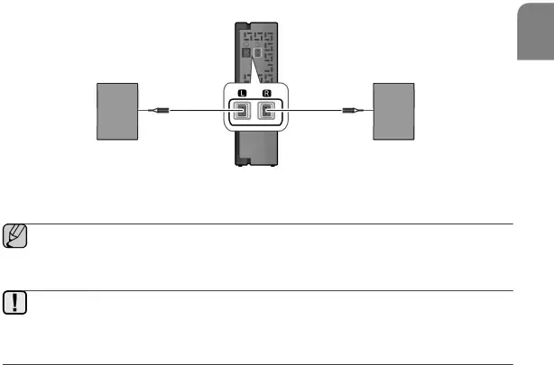 CONNECTING THE SURROUND SPEAKERS (SOLD SEPARATELY)