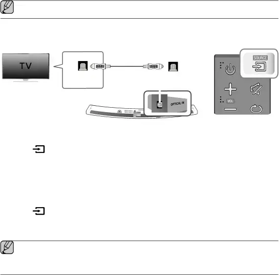 CONNECTIONS