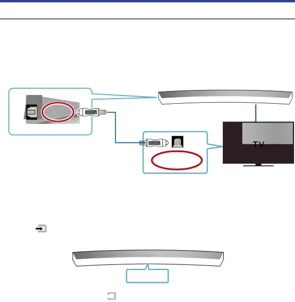 CONNECTING TO YOUR TV