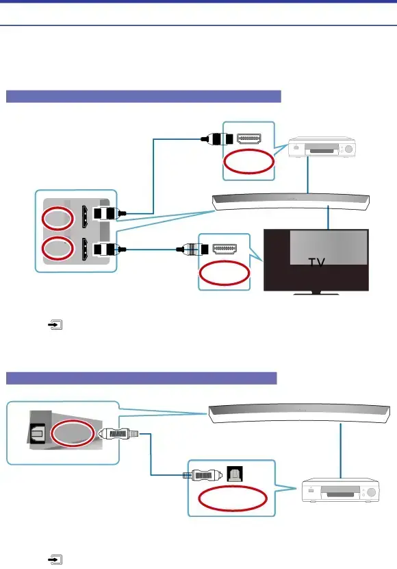 CONNECTING TO AN EXTERNAL DEVICE