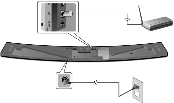 CONEXIÓN CON UN CABLE DE LAN