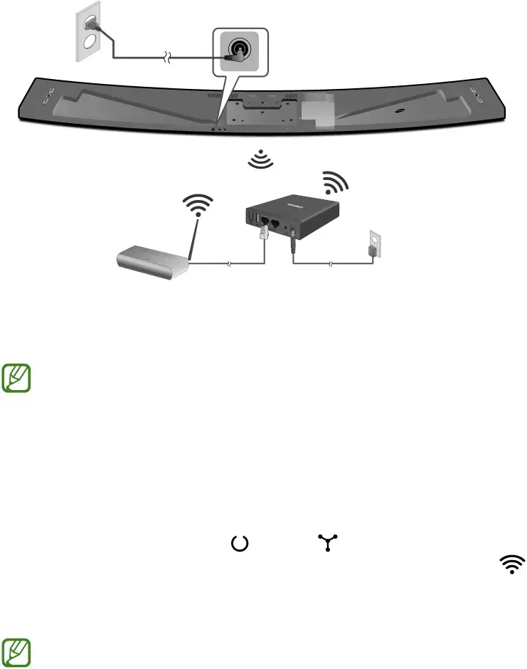 CONEXIÓN CON UN HUB (NO INCLUIDO)