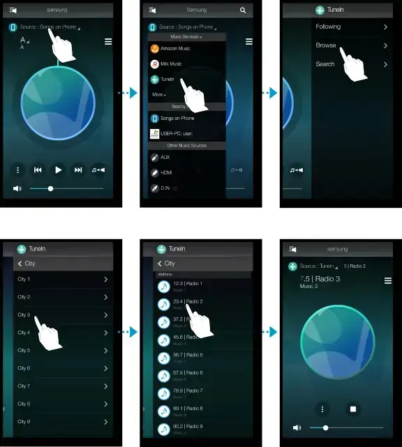 AUDICIÓN DE LA RADIO POR INTERNET