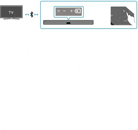 06 USING A WIRELESS CONNECTION TO THE TV