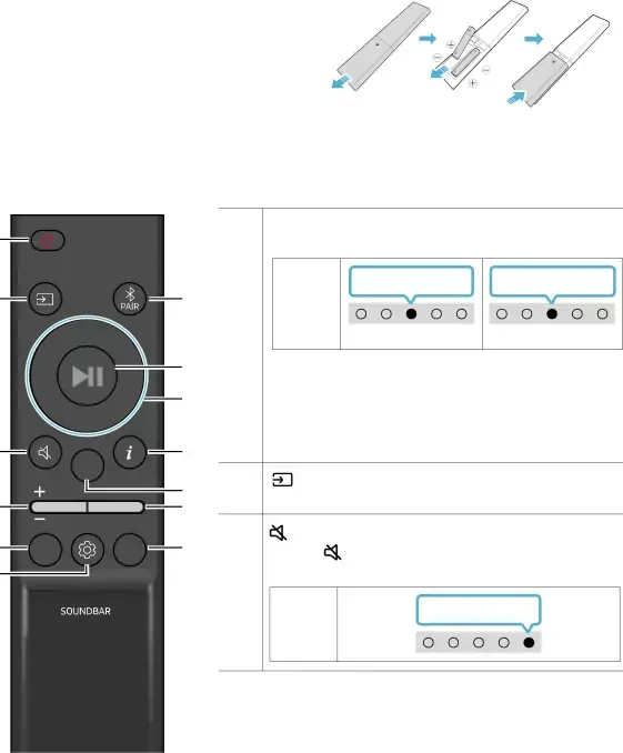 03 USING THE REMOTE CONTROL