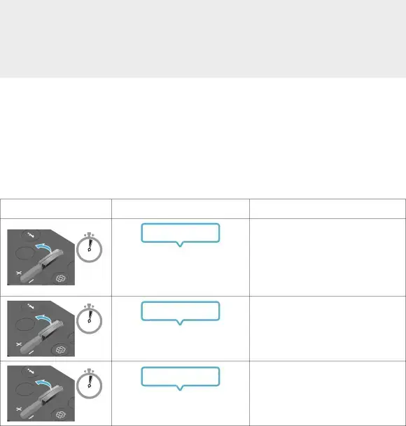 Adjusting the Soundbar volume with a TV remote control