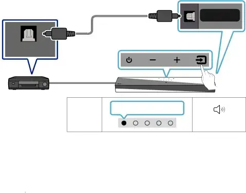 07 CONNECTING AN EXTERNAL DEVICE