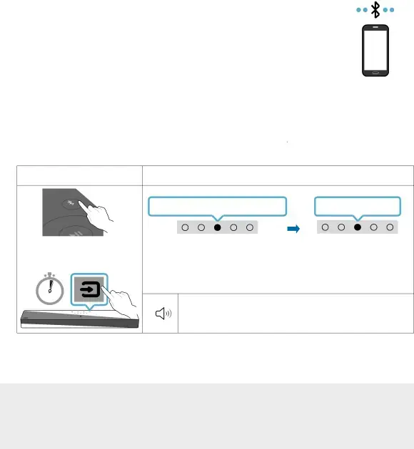 09 CONNECTING A MOBILE DEVICE