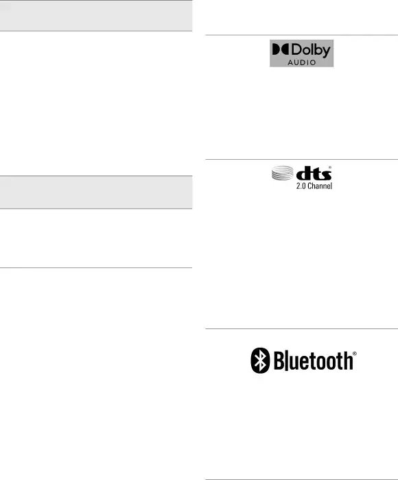 Sound drops out when connected via Bluetooth.