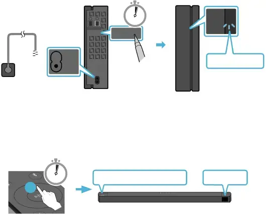 2. Check the standby status after plugging into an electrical outlet