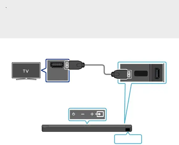 05 USING A WIRED CONNECTION TO THE TV