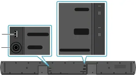 Bottom Panel of the Soundbar