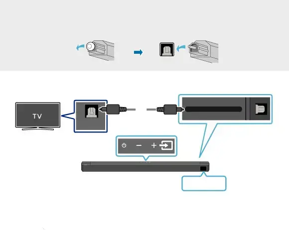 05 USING A WIRED CONNECTION TO THE TV