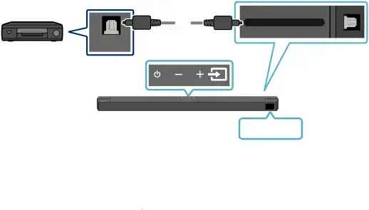 07 CONNECTING AN EXTERNAL DEVICE