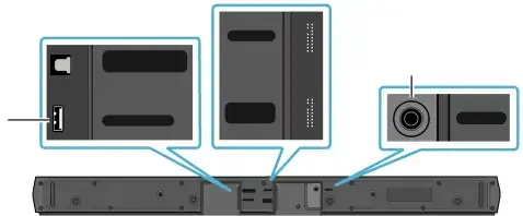 Bottom Panel of the Soundbar