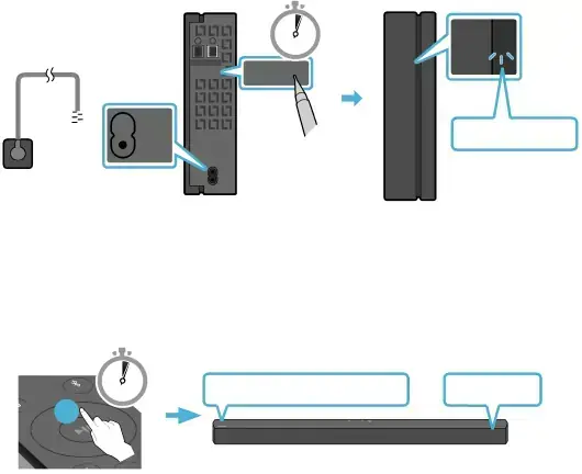 2. Check the standby status after plugging into an electrical outlet