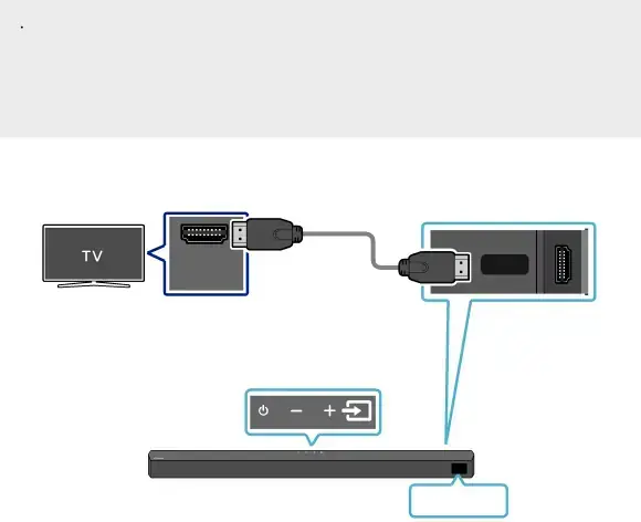 05 USING A WIRED CONNECTION TO THE TV