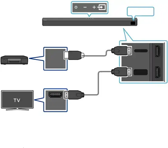 07 CONNECTING AN EXTERNAL DEVICE