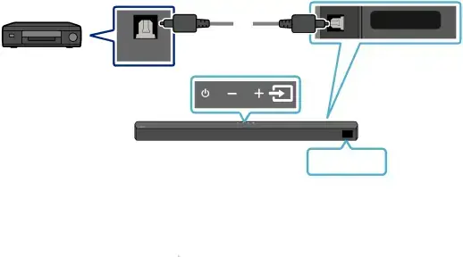 Method 2. Connecting using an Optical Cable