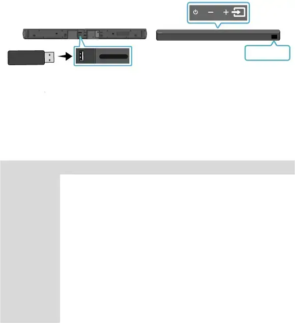 08 CONNECTING A USB STORAGE DEVICE