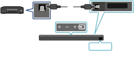 07 CONNECTING AN EXTERNAL DEVICE