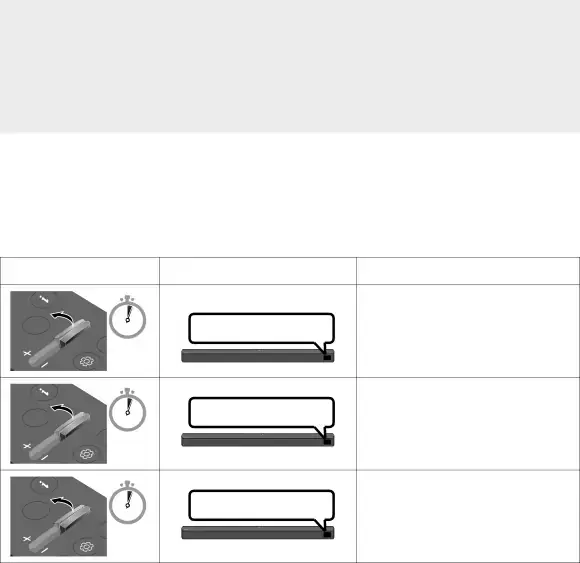 Réglage du volume du Soundbar avec une télécommande du téléviseur