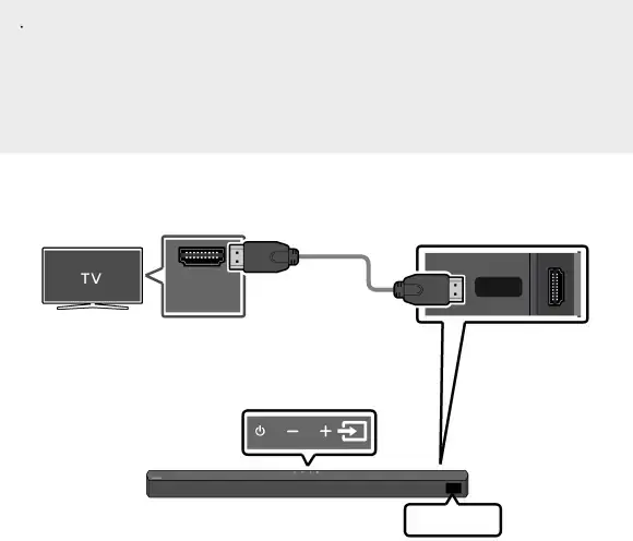 05UTILISATION D’UNE CONNEXION FILAIRE AU TÉLÉVISEUR