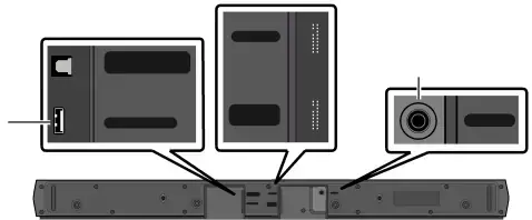 Bottom Panel of the Soundbar