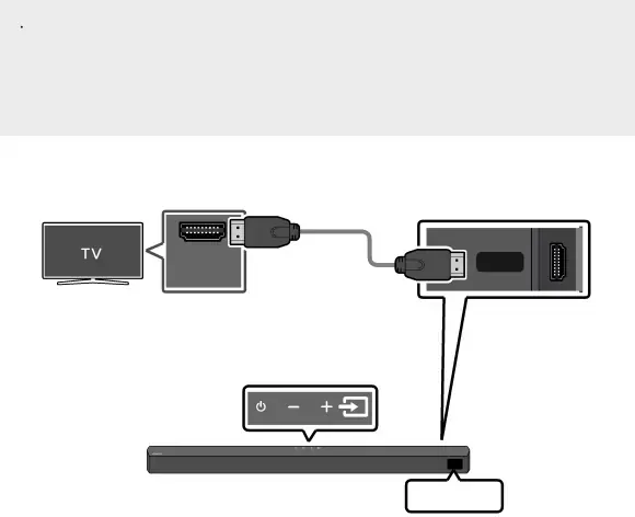 05 USING A WIRED CONNECTION TO THE TV