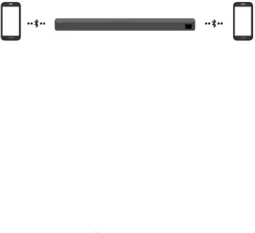 Bluetooth Multi connection