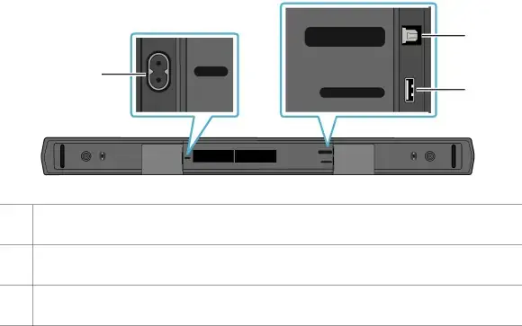 Bottom Panel of the Soundbar