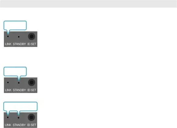 Connecting the Soundbar to the Subwoofer