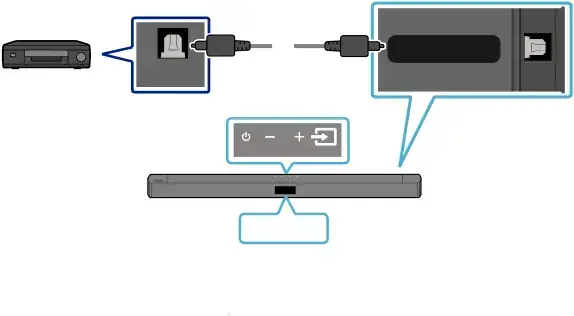 07 CONNECTING AN EXTERNAL DEVICE