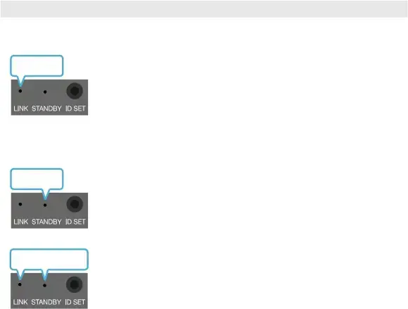 Connecting the Soundbar to the Subwoofer