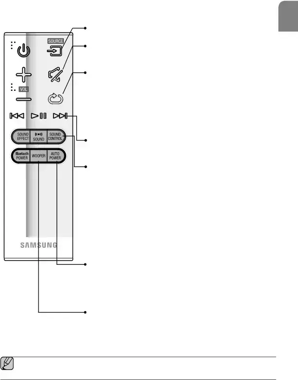 REMOTE CONTROL