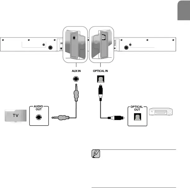 CONNECTIONS