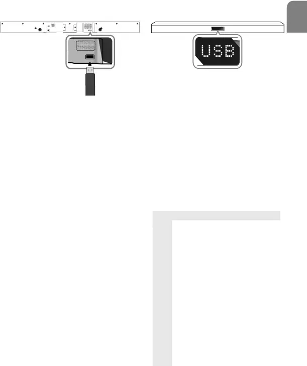 USB