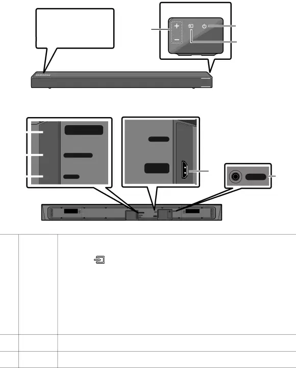 02 PRODUCT OVERVIEW