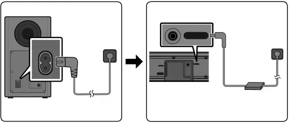 03 CONNECTING THE SOUNDBAR