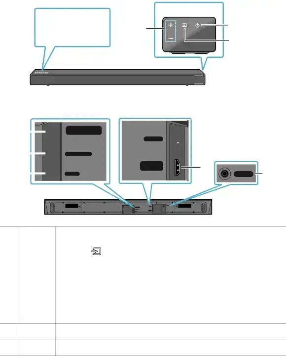 02 PRODUCT OVERVIEW