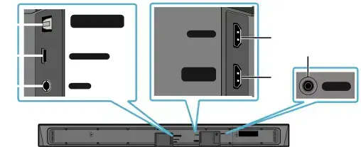 Bottom Panel of the Soundbar