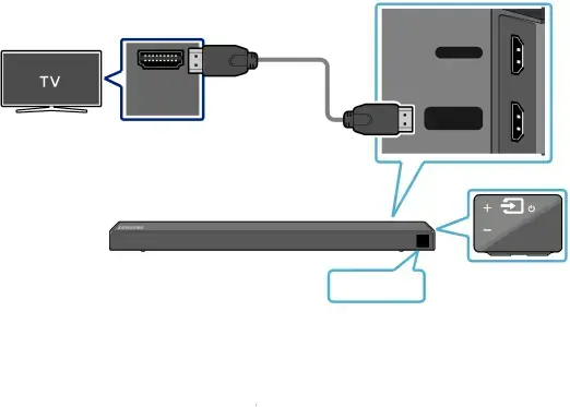 04 CONNECTING TO YOUR TV