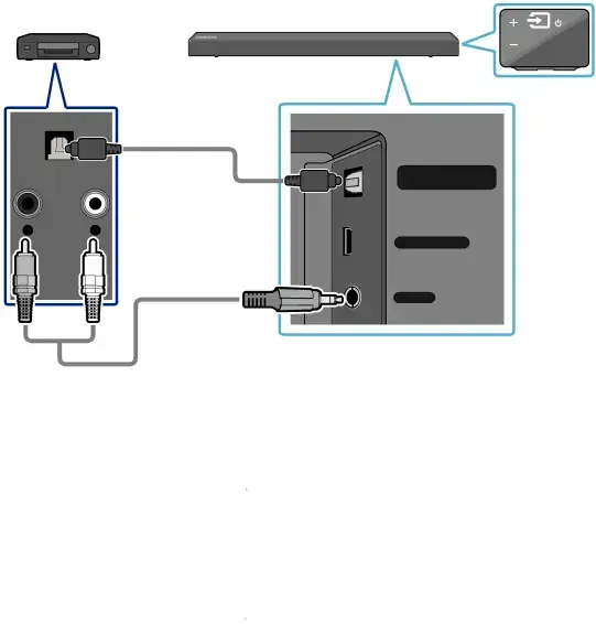 Connecting using an Optical or Analog Audio (AUX) Cable