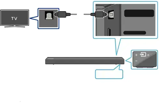 04 CONNECTING TO YOUR TV