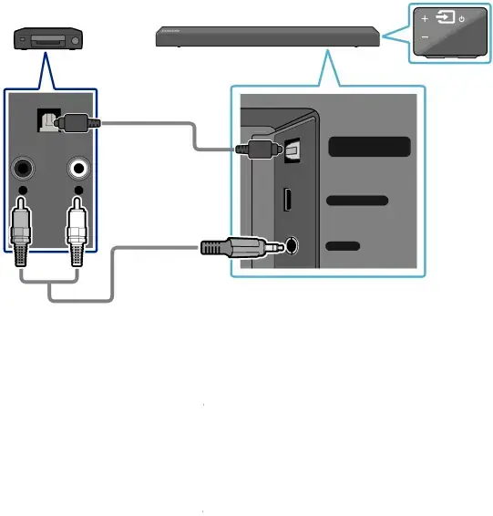 05 CONNECTING AN EXTERNAL DEVICE