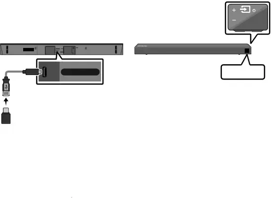 06 CONNEXION À UN PÉRIPHÉRIQUE DE STOCKAGE USB