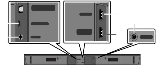 Bottom Panel of the Soundbar