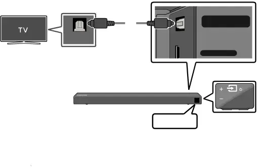 04 CONNECTING TO YOUR TV